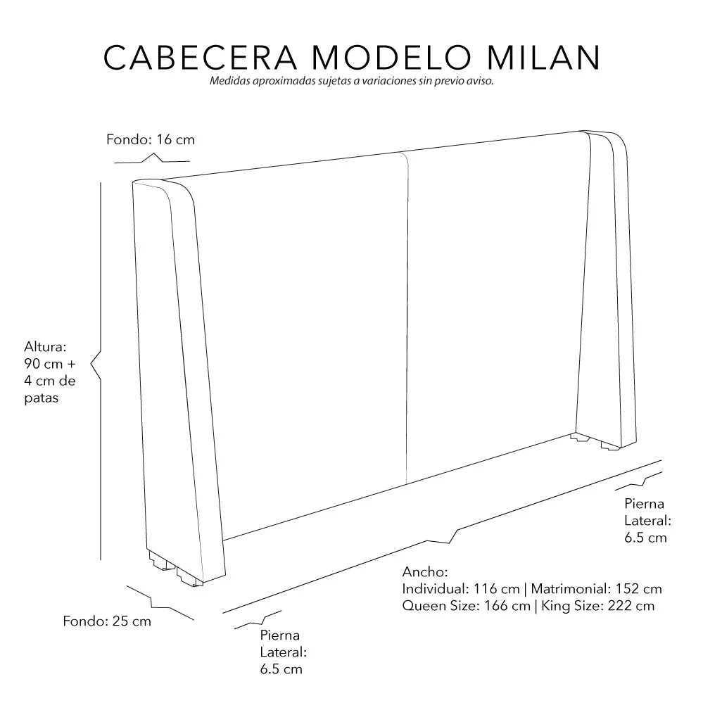 Cabecera Dicasa Milan - Image 8
