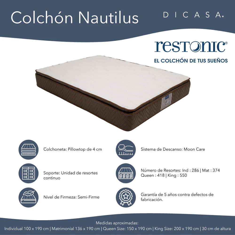 Colchón Restonic - Image 7