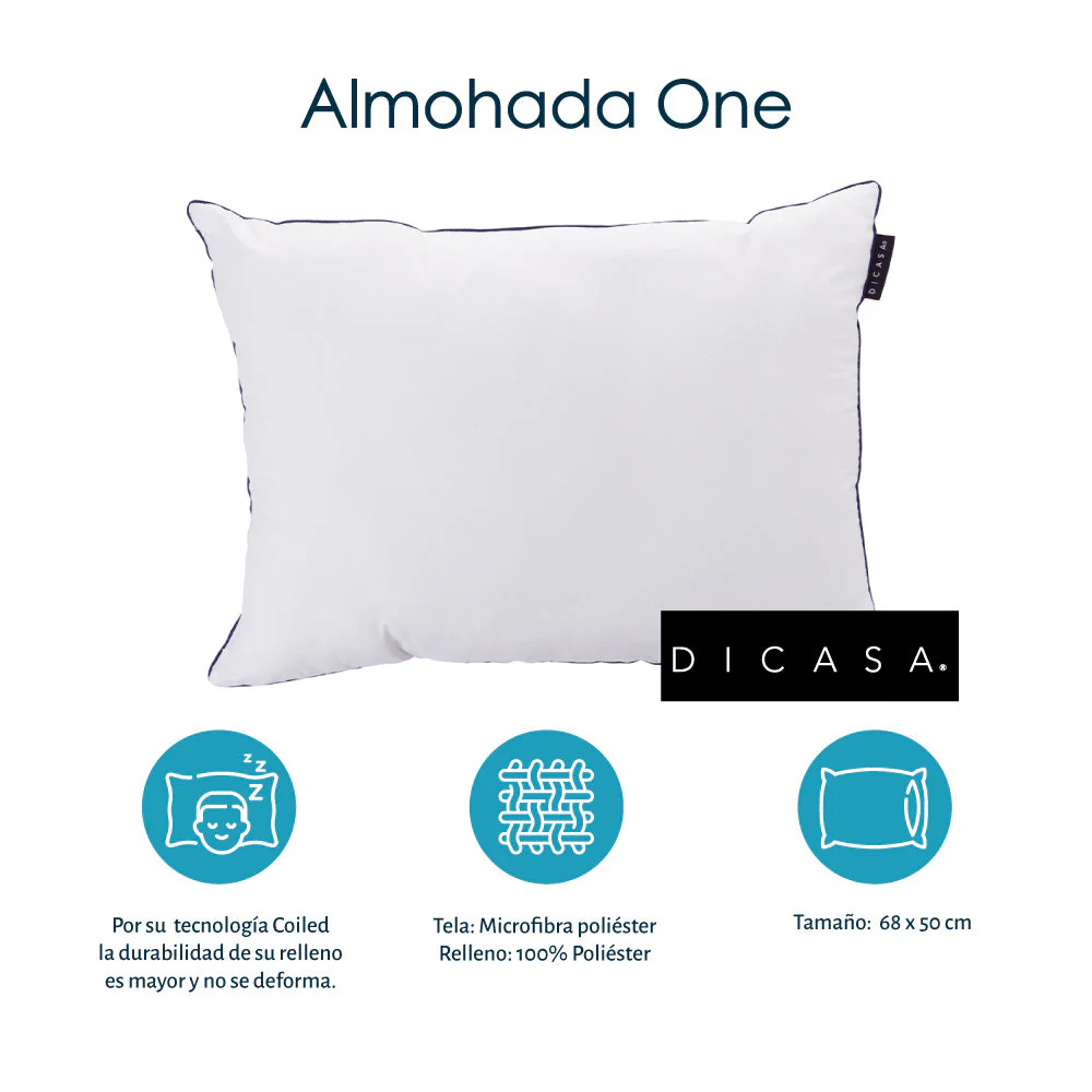Colchón Restonic Roll con Ropa de Cama - Image 30