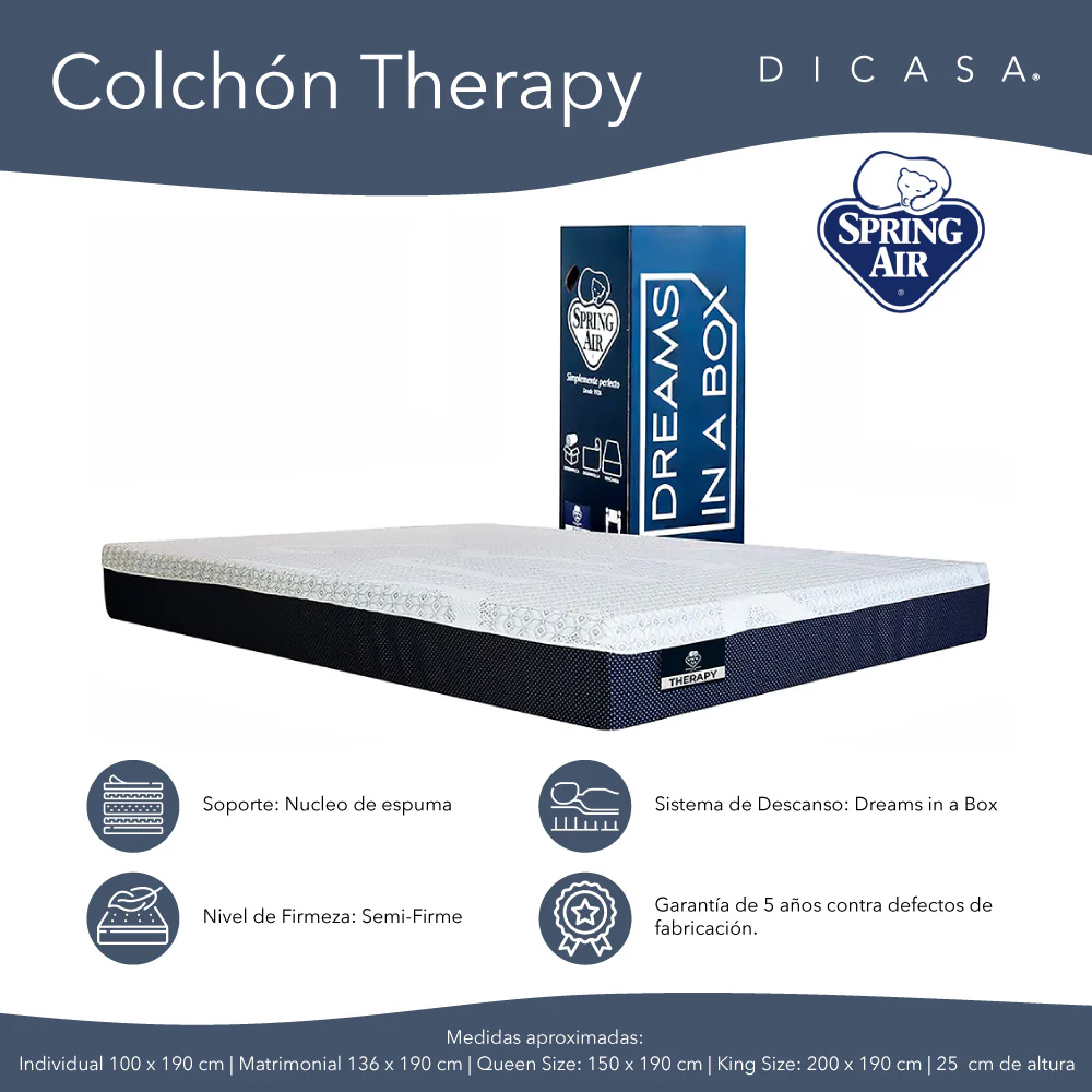 Colchón en Caja - Image 12